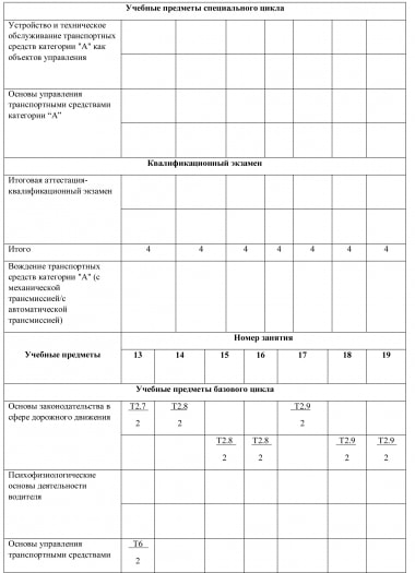 автошкола